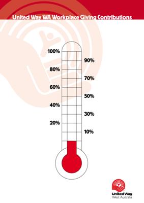 thermometer pictures image